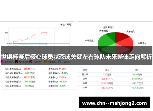 世俱杯赛后核心球员状态成关键左右球队未来整体走向解析 世俱杯赛后核心球员状态成关键左右球队未来整体走向解析