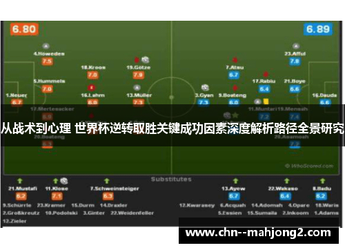 从战术到心理 世界杯逆转取胜关键成功因素深度解析路径全景研究 从战术到心理 世界杯逆转取胜关键成功因素深度解析路径全景研究