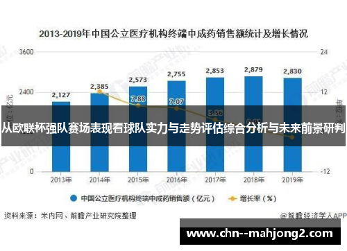 从欧联杯强队赛场表现看球队实力与走势评估综合分析与未来前景研判 从欧联杯强队赛场表现看球队实力与走势评估综合分析与未来前景研判