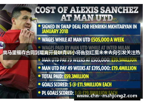 奥马里福森合同到期离开曼联青训小将告别红魔未来去向引发关注热