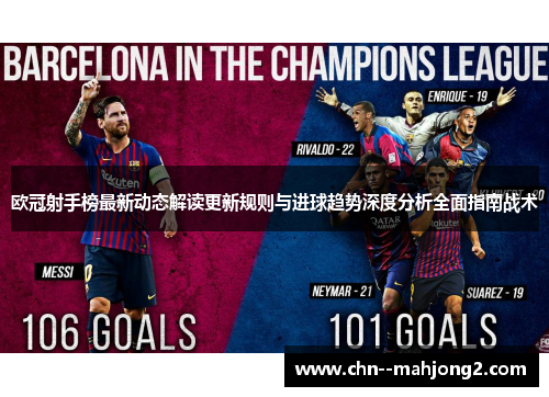 欧冠射手榜最新动态解读更新规则与进球趋势深度分析全面指南战术