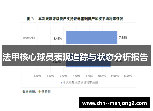 法甲核心球员表现追踪与状态分析报告 
