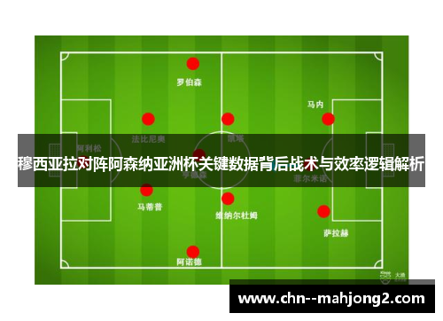 穆西亚拉对阵阿森纳亚洲杯关键数据背后战术与效率逻辑解析